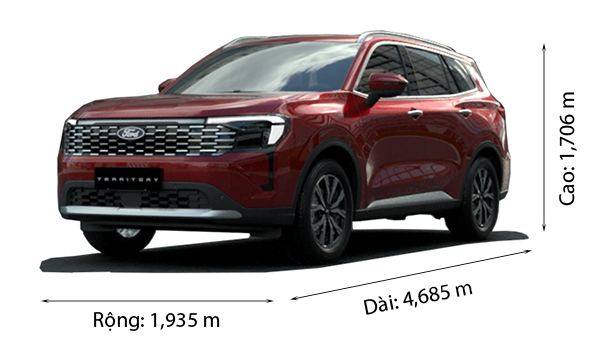 Kích thước Ford Territory Titanium 2026 – thông số dài, rộng, cao, trục cơ sở